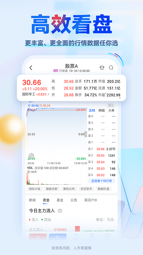东莞证券掌证宝