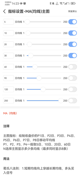 怎么均线配图3