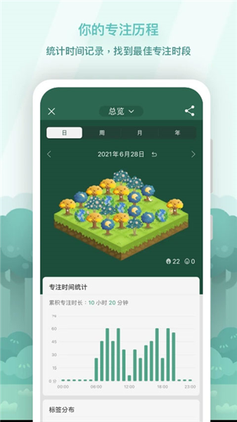 Forest破解版全树种版最新