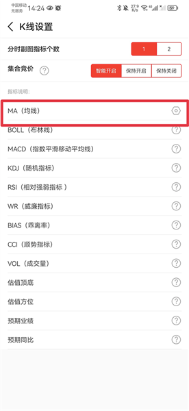 怎么均线配图2