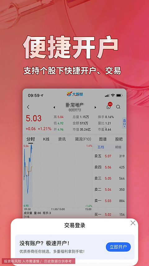 大智慧股票