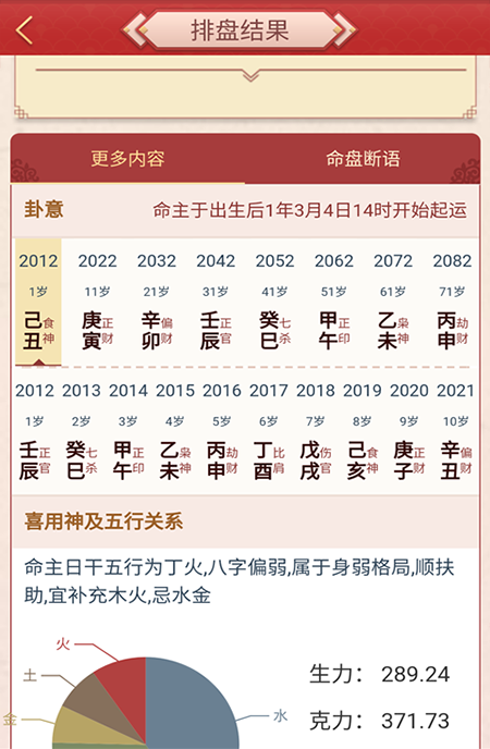 龙易运势