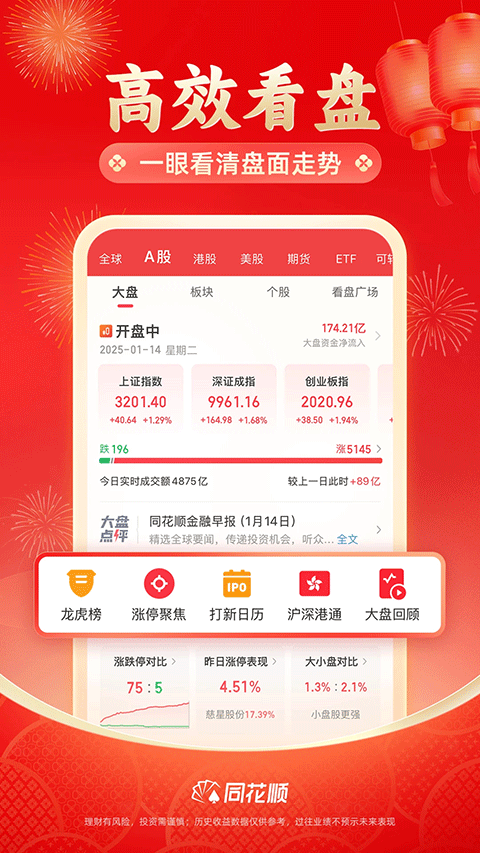 同花顺手机炒股软件