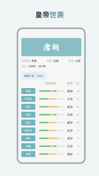 历史年轮免费版