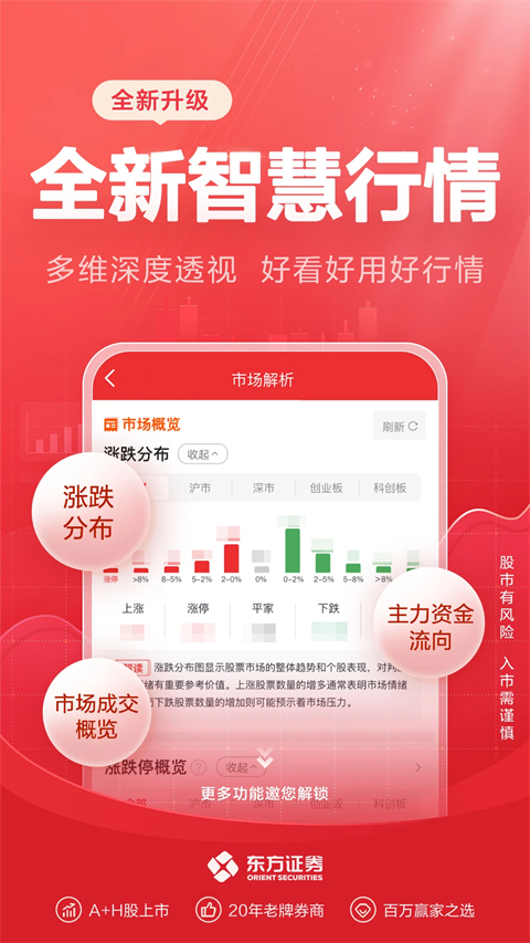 东方赢家手机炒股软件