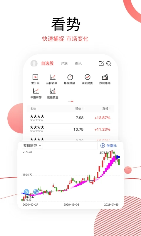 财源滚滚炒股软件app