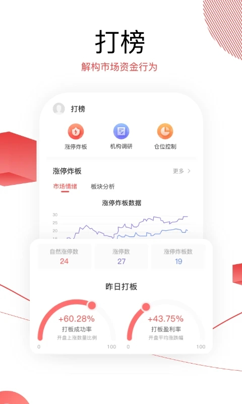 财源滚滚炒股软件app