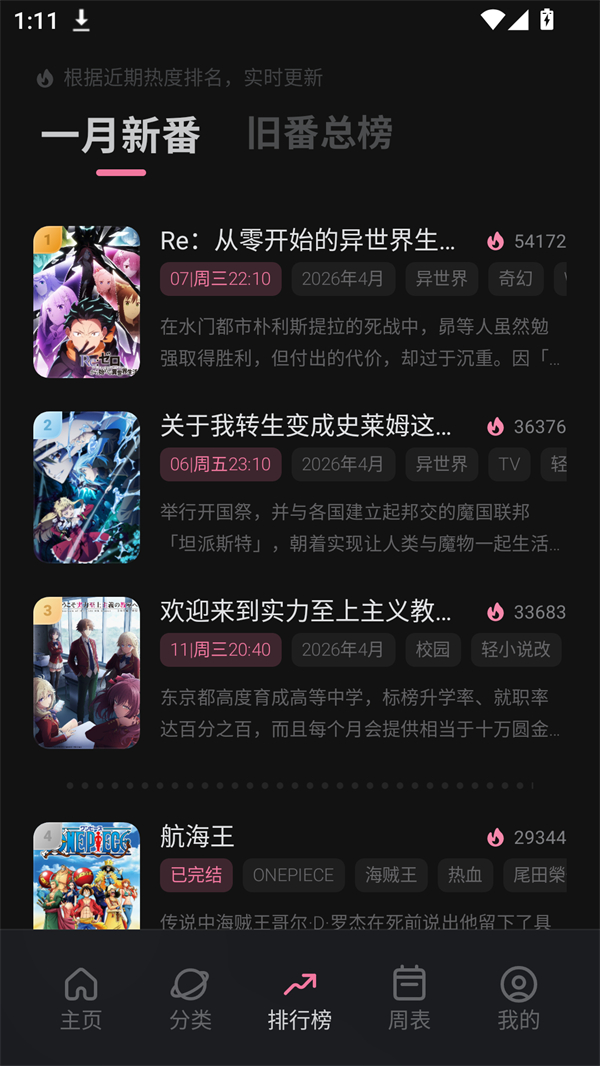 Xfani动漫