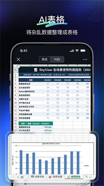 天工AI助手