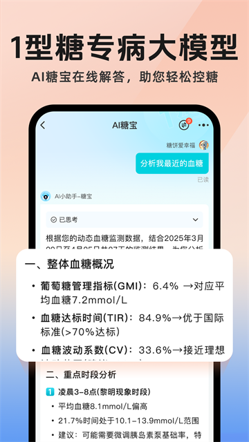 糖糖圈