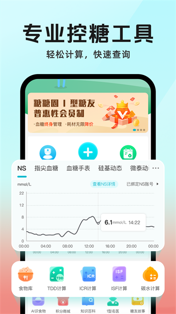 糖糖圈
