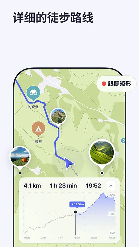 MAPSME