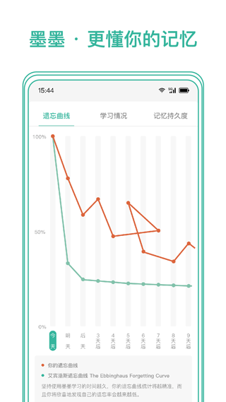 墨墨记忆卡app(markji)