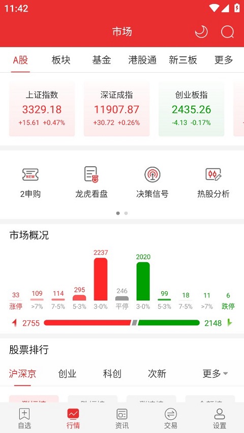 诚通证券通达信app