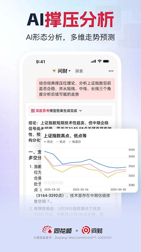 同花顺i问财手机版