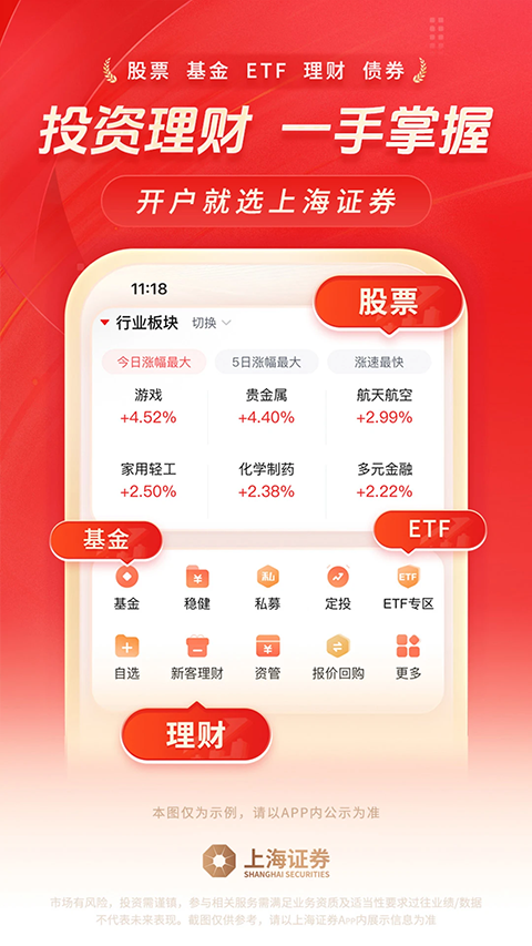 上海证券指e通app