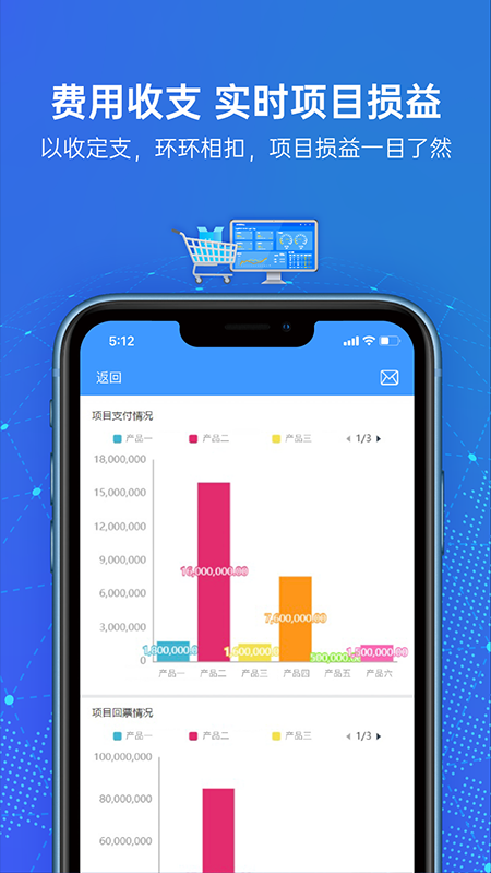 简单报销