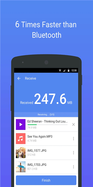 ShareCloud