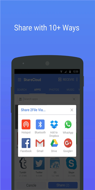ShareCloud