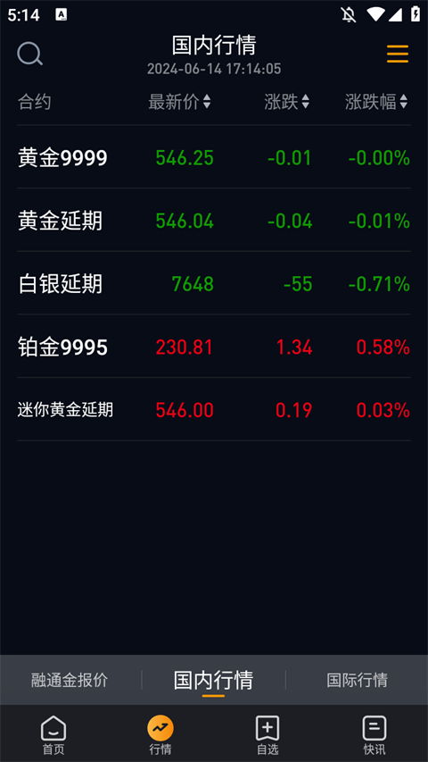 融通金App官方版