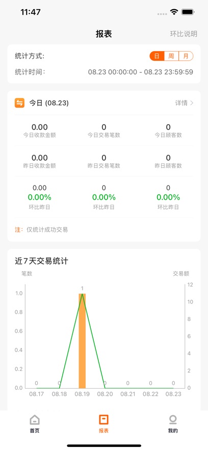 小利掌柜app