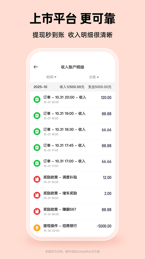 曹操出行司机端app