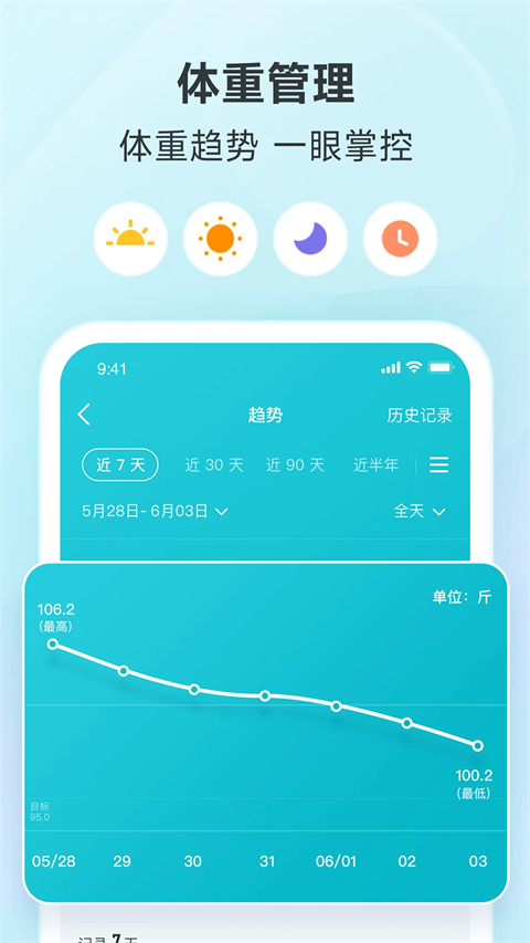 好轻体脂秤App