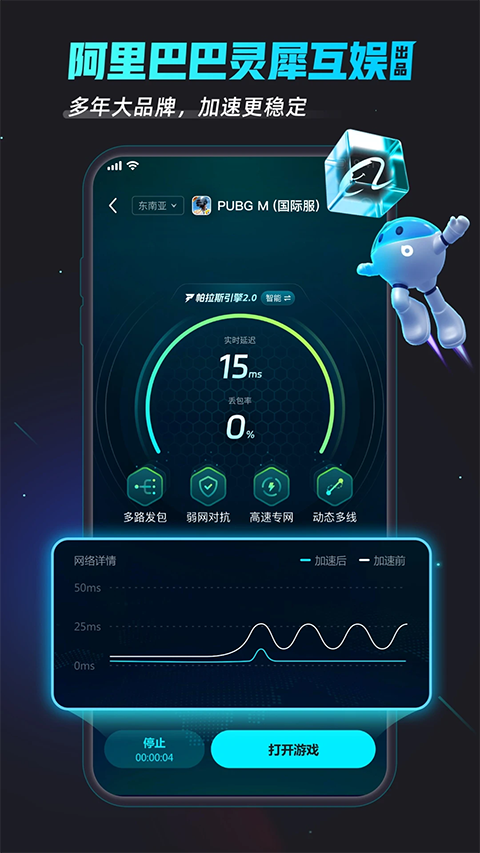 biubiu加速器官方正版App