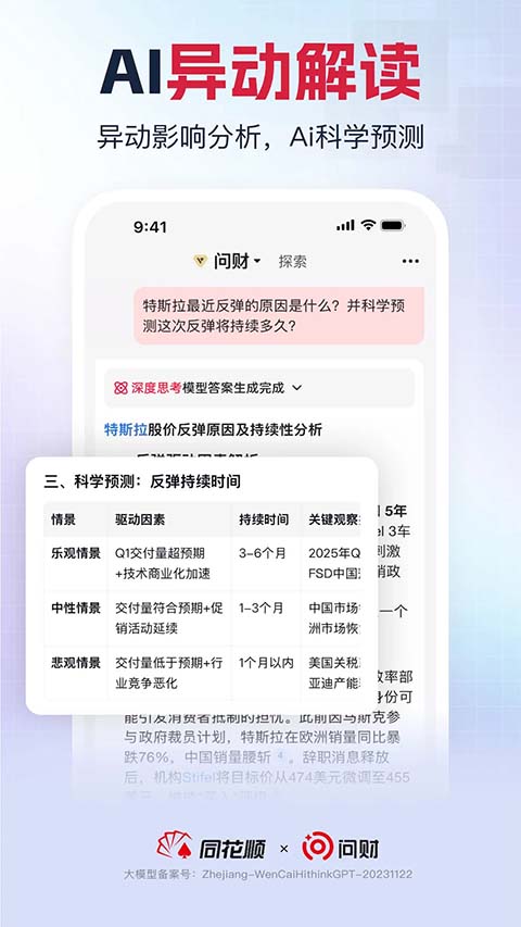 同花顺i问财手机版