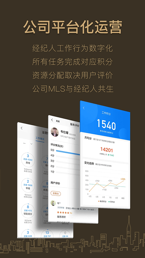 好房A+官方版