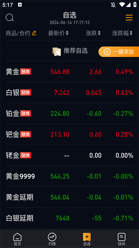 融通金App官方版