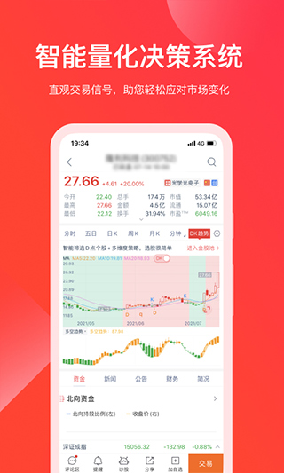 牛股王股票