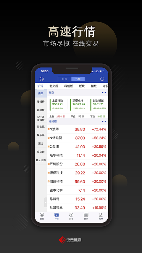 中天e财慧