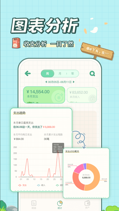 团团记账官网版