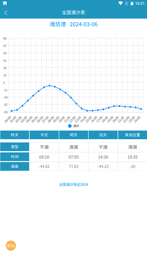 全国潮汐表官方版app