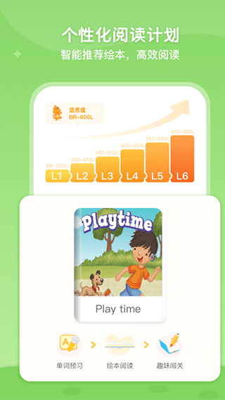 abc learning app