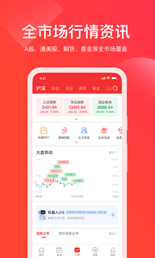 牛股王股票