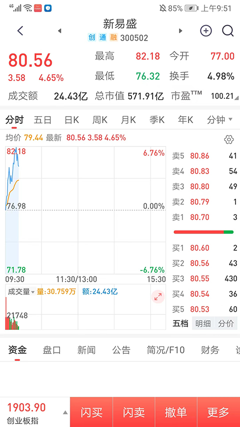 开源股票期权交易软件