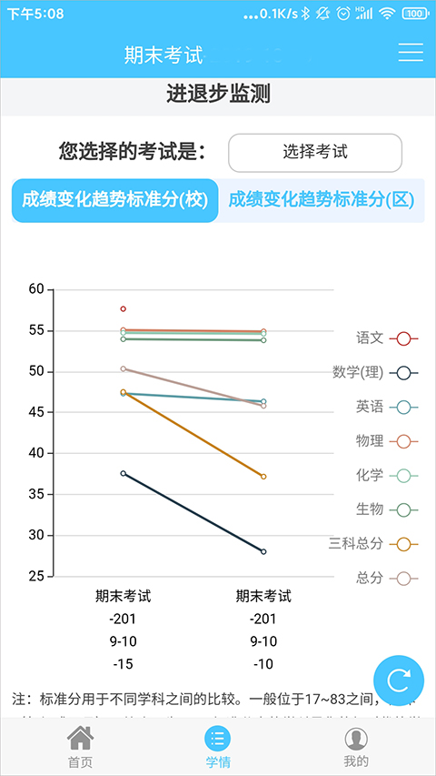 学情达app