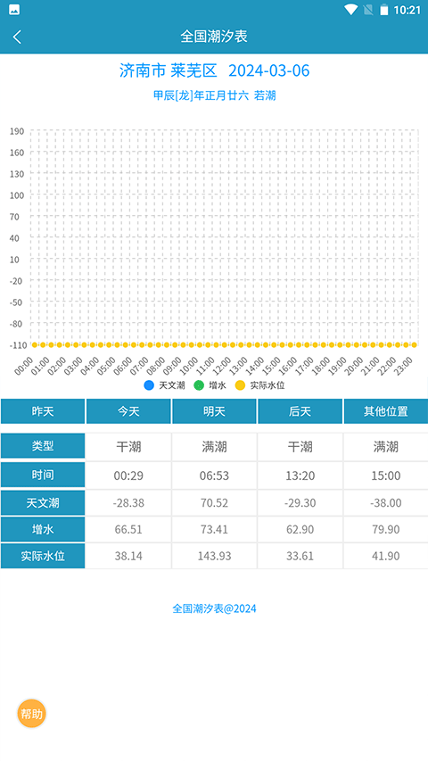 全国潮汐表官方版app