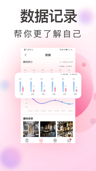 青柚大姨妈记录官方版