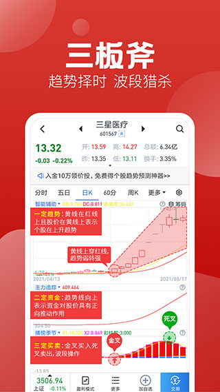 经传股事汇app