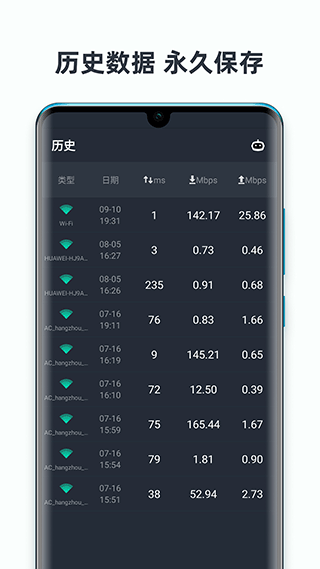 网速测试大师最新版本