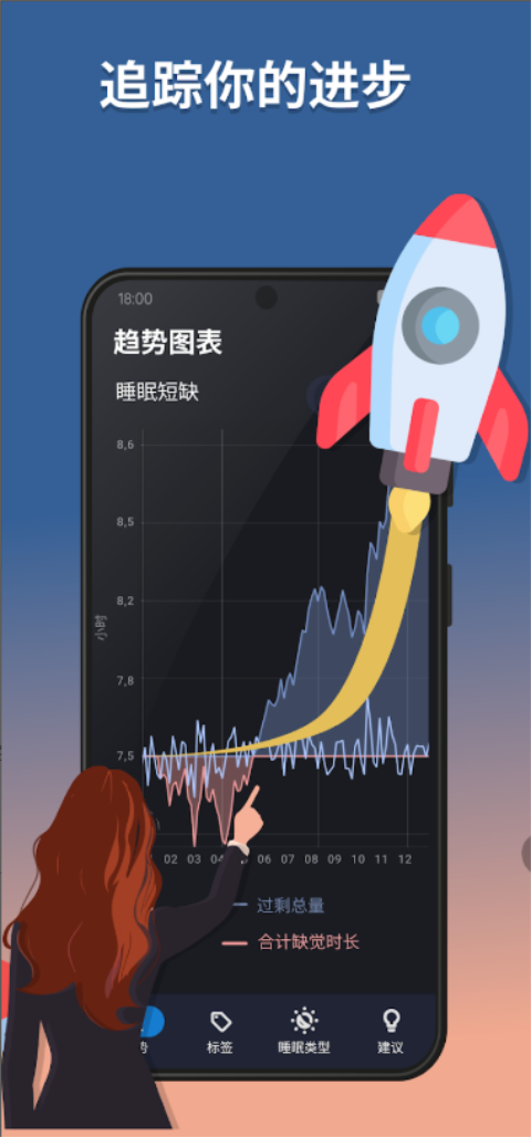 睡眠追踪App