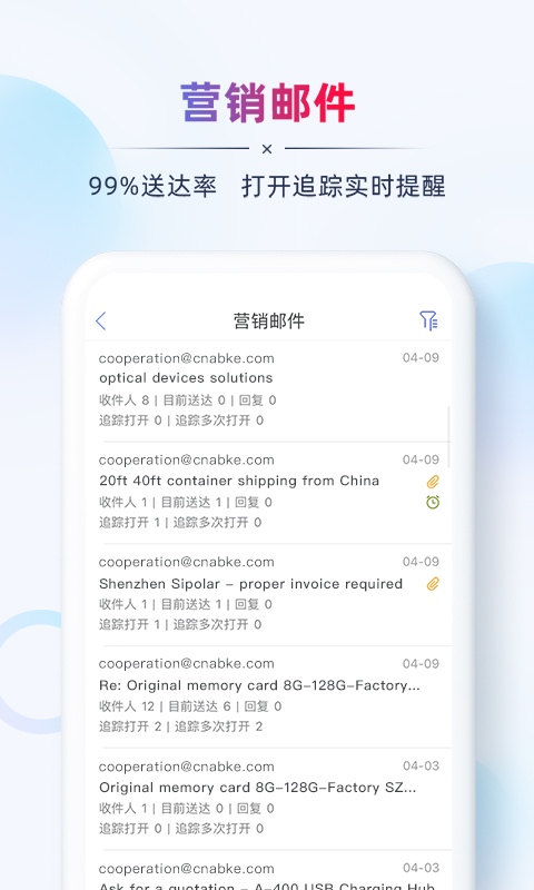 AB客外贸营销软件