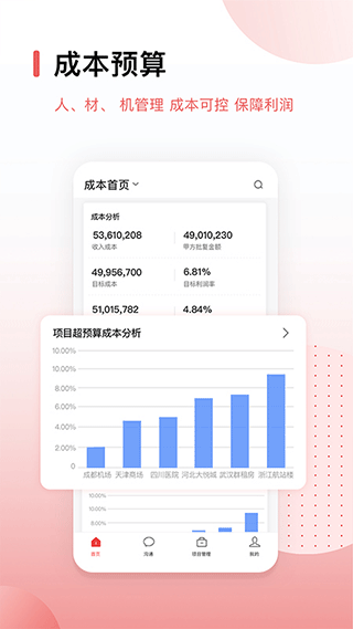 红圈CRM+