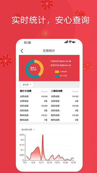 银联安全服务手机pos控件