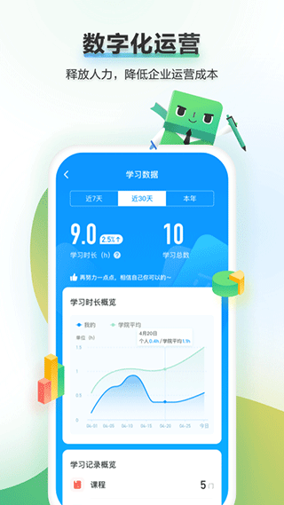 时习知app