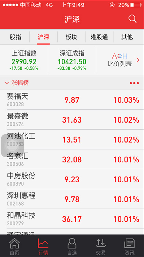 东吴证券同花顺手机版