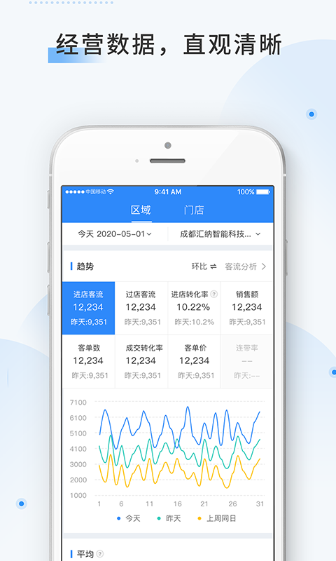 云盯360手机版